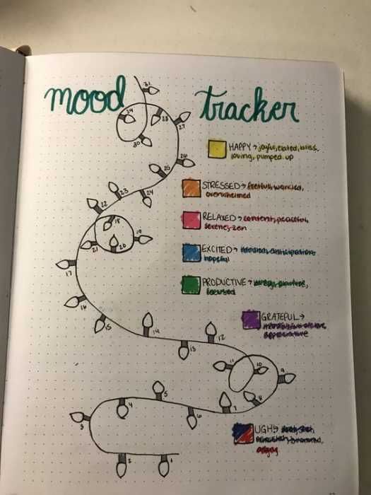 Diy Light Tracker