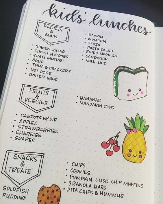 Meal Lunches