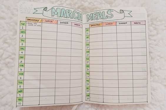 Meal March Meals