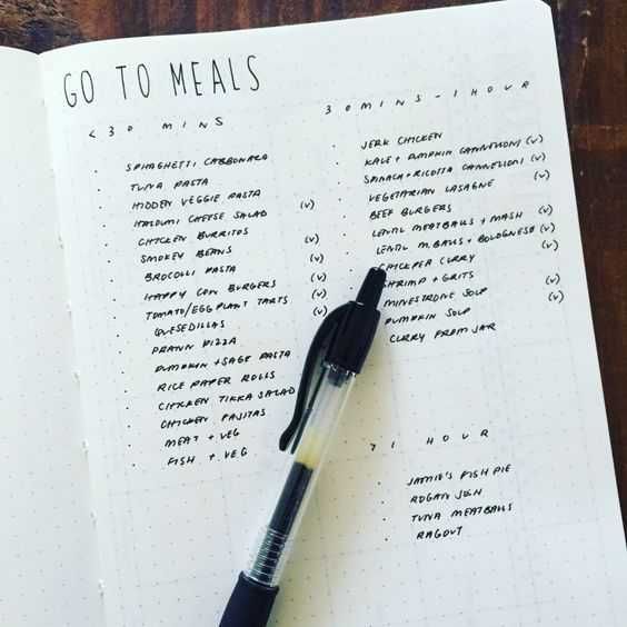 Meal Simple List