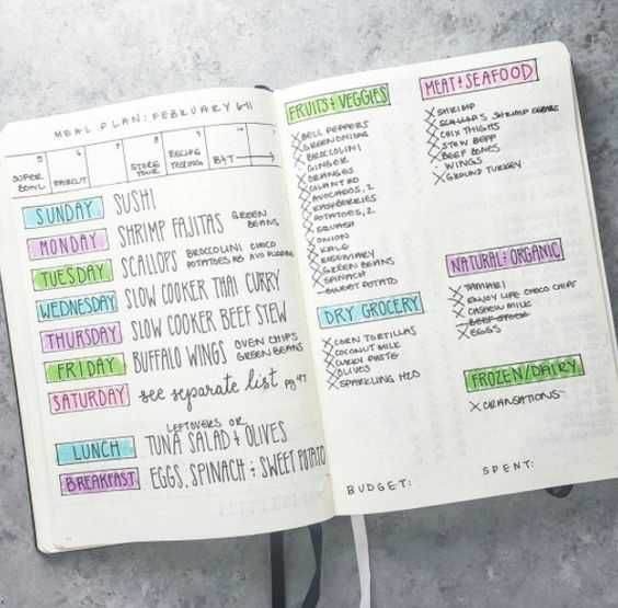 Meal Weekly List 1