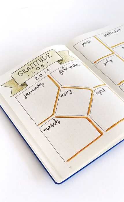 Ideas Bujo For Gratitude