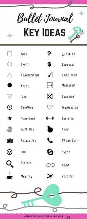 Ideas Bujo For Templates And Legends