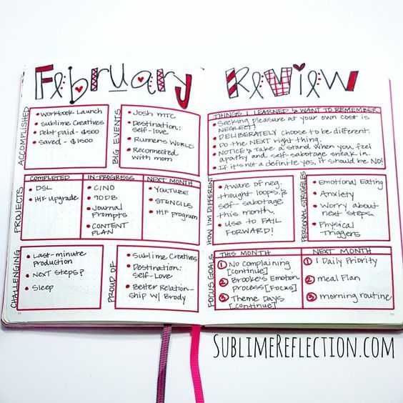 Diy Feb Review