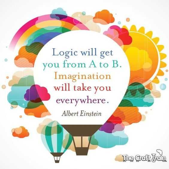 Quote Logic A B