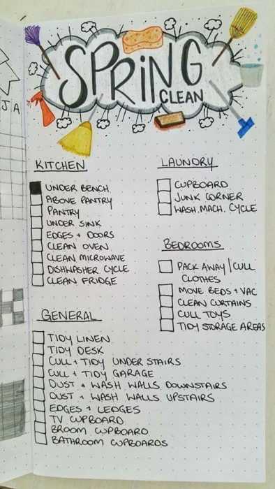 Diy Clean Spring List