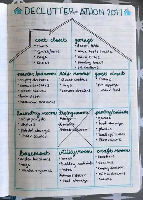 Diy Declutter