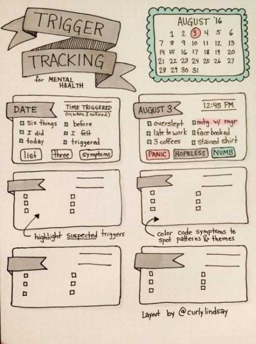 Bullet Trigger Tracker