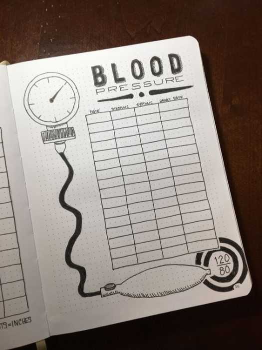 Diy Blood Pressure