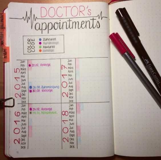 Diy Doctor App