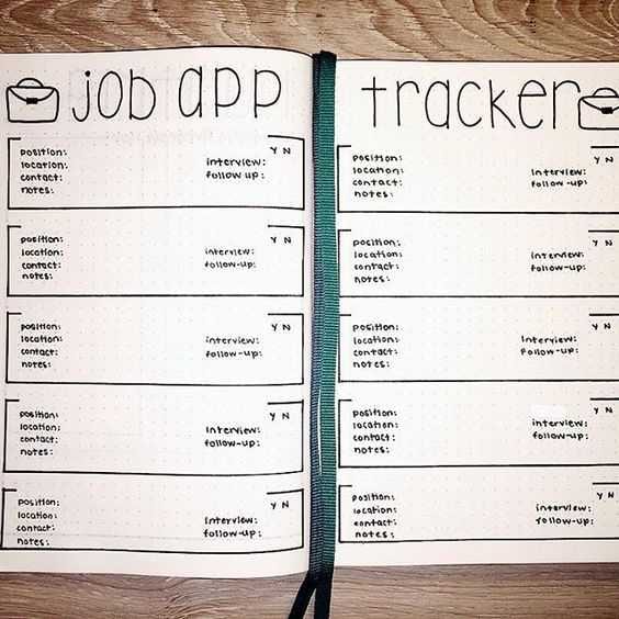 Diy Job App