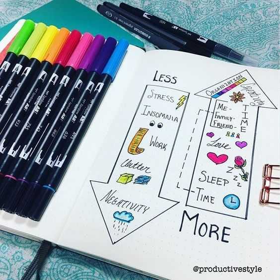 Diy Less More