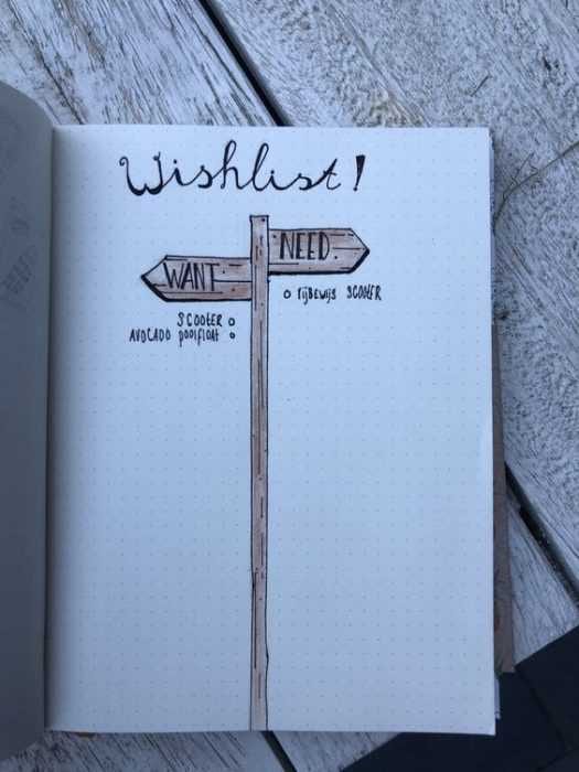 Diy Want Need