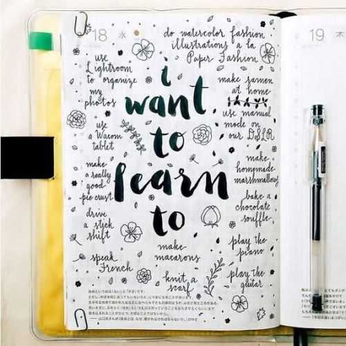 Diy Want To Learn
