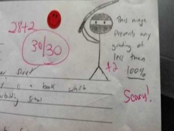 Funny Ninja Marks