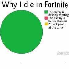 Funny Enemy