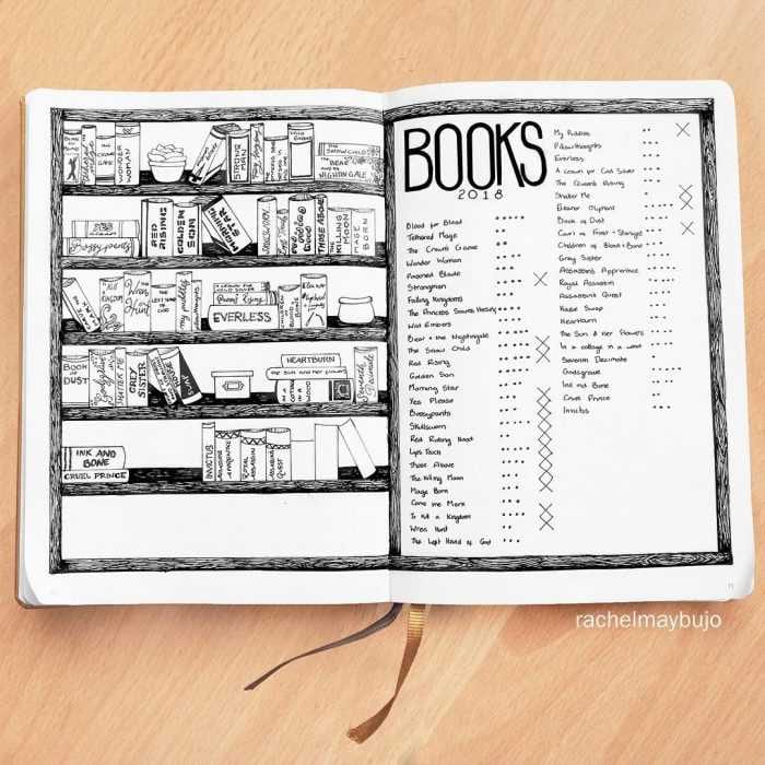 Books 2018