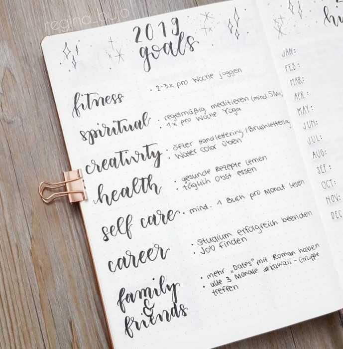 Bujo Regina Bujo Words