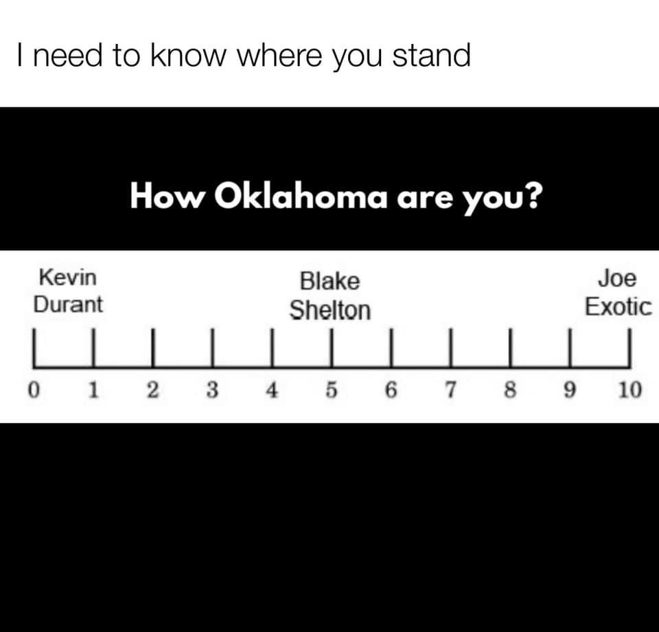 Tiger-Oklahoma Tiger King Memes How Oklahoma Are You