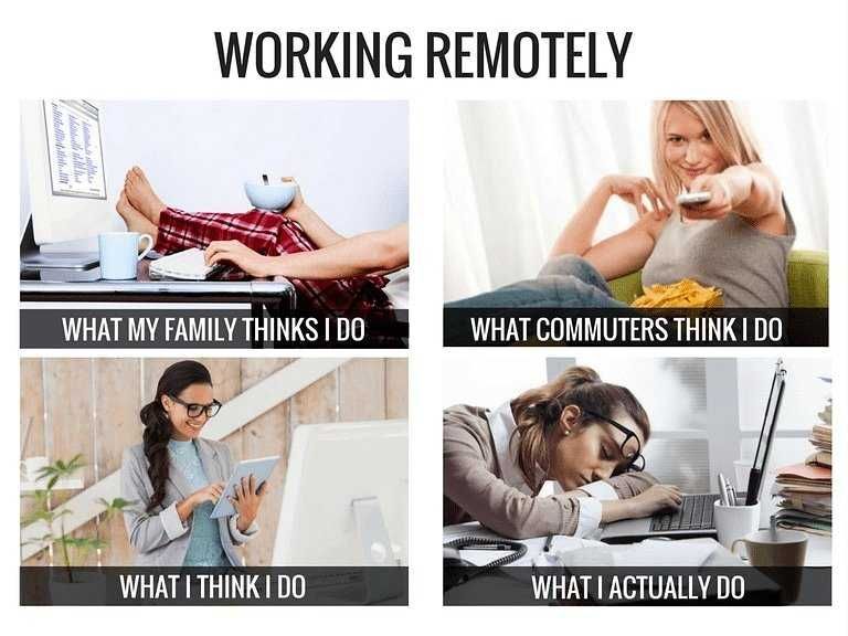 Work-What-I-Do Work What I Do