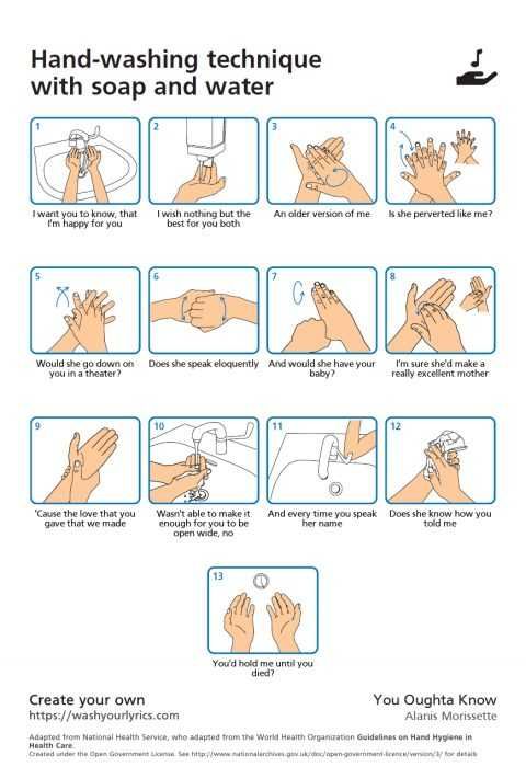 Wash-Hands-Meme-Alanis-Morrisette Wash Your Hands Memes Alanis Morrisette You Oughta Know