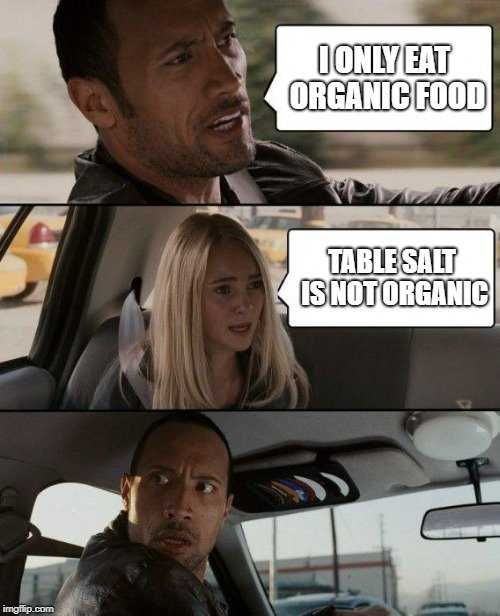 Organic-Salt Organic Salt