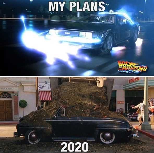 Plans-2020-Backtofuture Plans 2020 Backtofuture