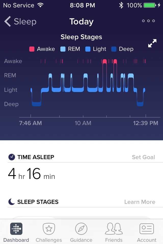 Fitbit-Sleep Fitbit Sleep