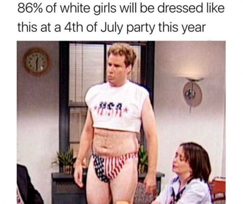 Will-Ferrel-White-Girl-Outfit-4Th-July-Meme Will Ferrel Dressed In Crop Top And A Stars And Stripes Bikini Bottom With Caption Saying 86% Of White Girls Be Dressed Like This On Fourth Of July