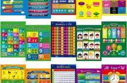 Educational Posters
