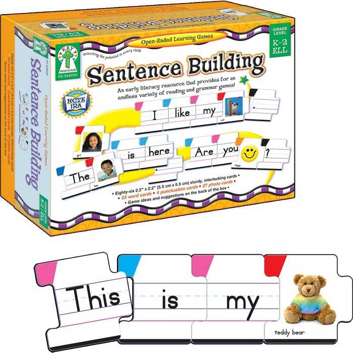 Sentence Structure Cards