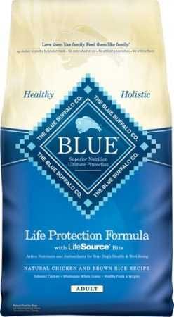 Blue Buffalo Dog Food Coupon