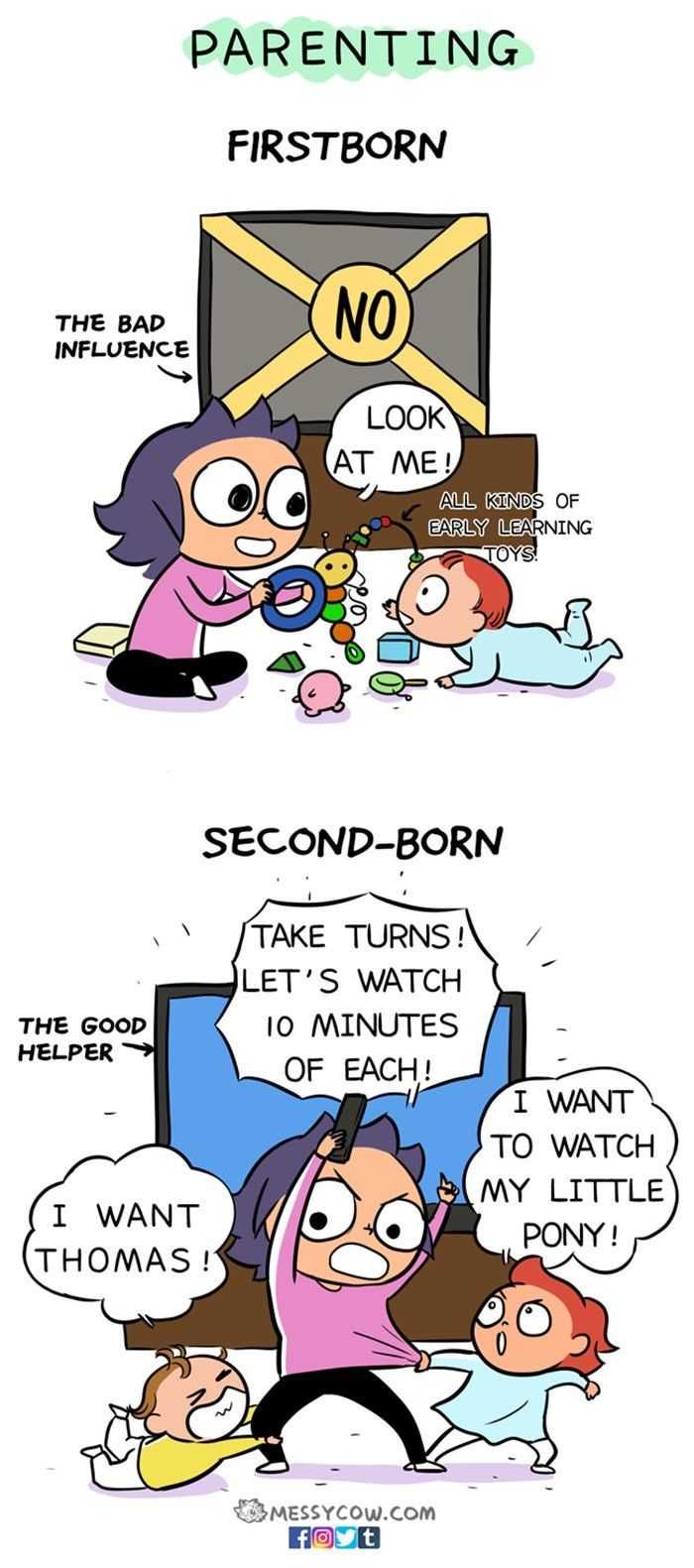 Kid-Bad-Tv Funniest Comics For Parents
