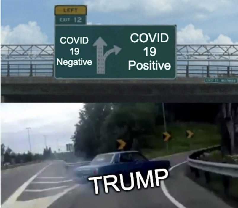 Trump Covid Positive Meme Veering Off Road Trump Covid Positive Memes Car Veering Off Road Meme With Car Labeled Trump And Off Ramp Labeled Covid 19 Positive