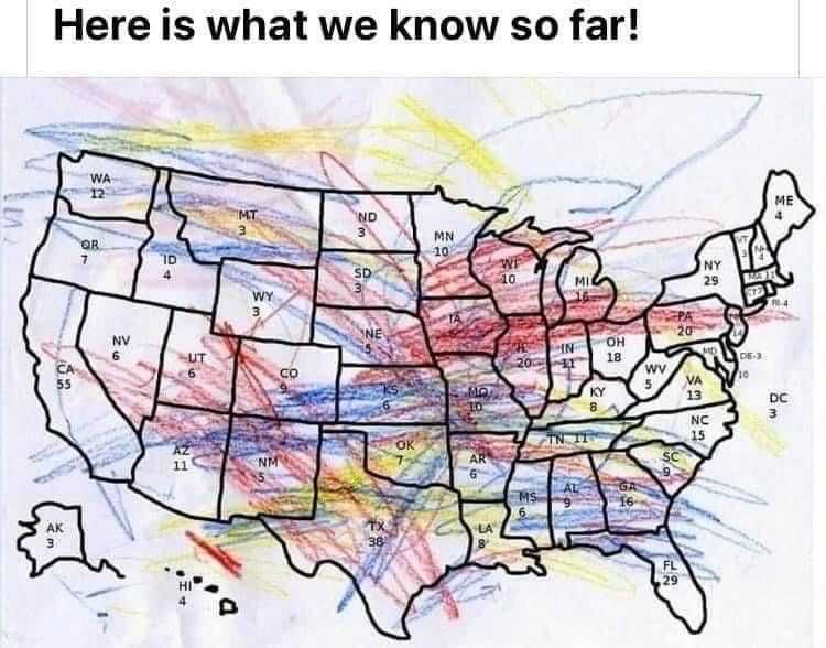 America-Know-So-Far Funny Election Memes America Know So Far