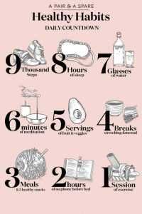 Fit11 Fitness Inspirational Quotes Healthy Habits