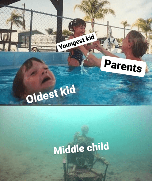 Middle-Child-Meme-All-Of-Them Middle Child Memes Facebook