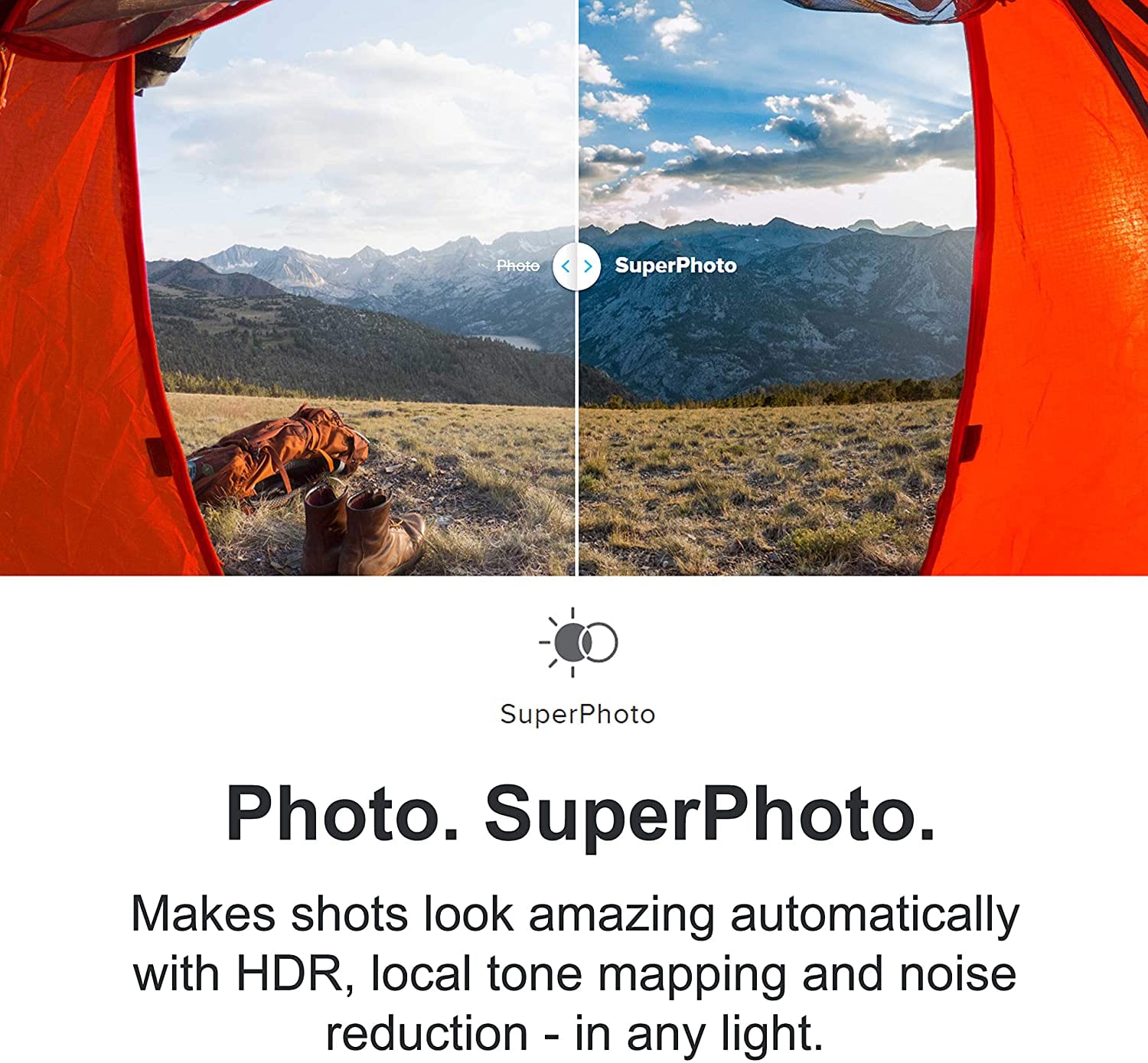 The Insane Gopro Hero7 Black Package&Nbsp;