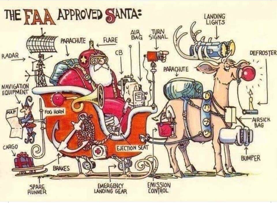 30 Great Aviation Memes For All Plane Lovers 