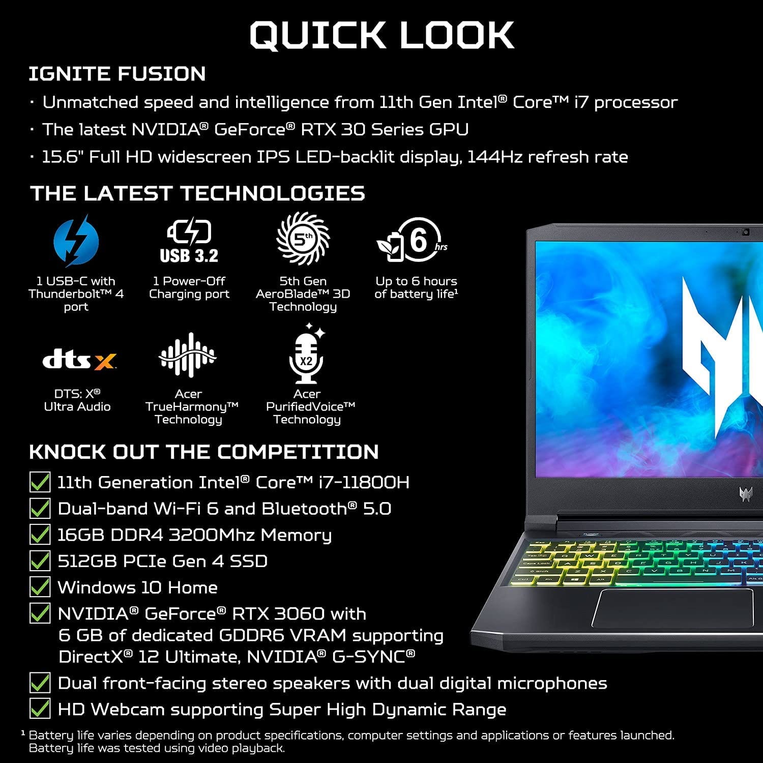 The Powerful Acer Predator Helios 300 Ph31554760S Gaming Laptop