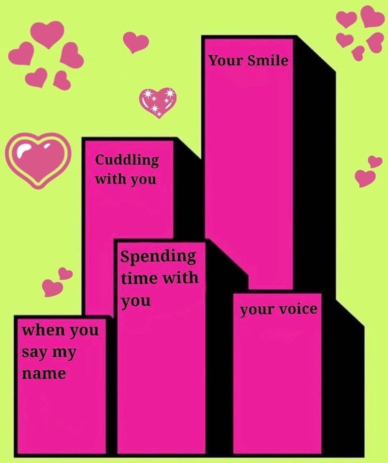 30 Naughty And Nice Valentines Memes 