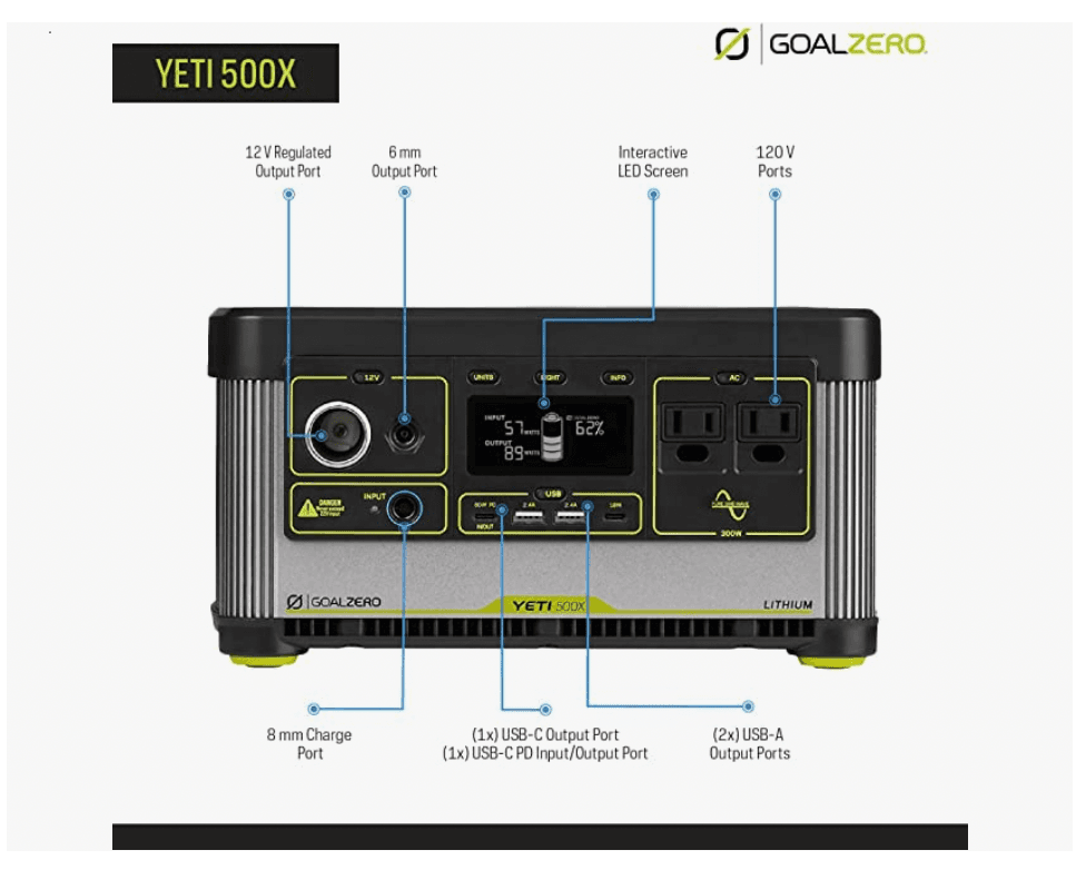 The Powerful Goal Zero Yeti 500X Portable Power Station Might Just Be Life Saving 