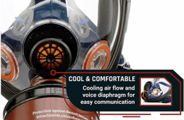 The Vital Survival &Amp; Tactical Full Face Respirator, The Best Emergency Escape Mask