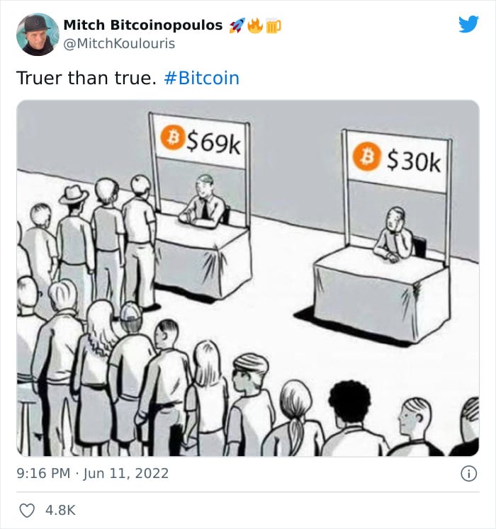  30 Hilarious Memes Regarding The Cryptocurrency Crash 