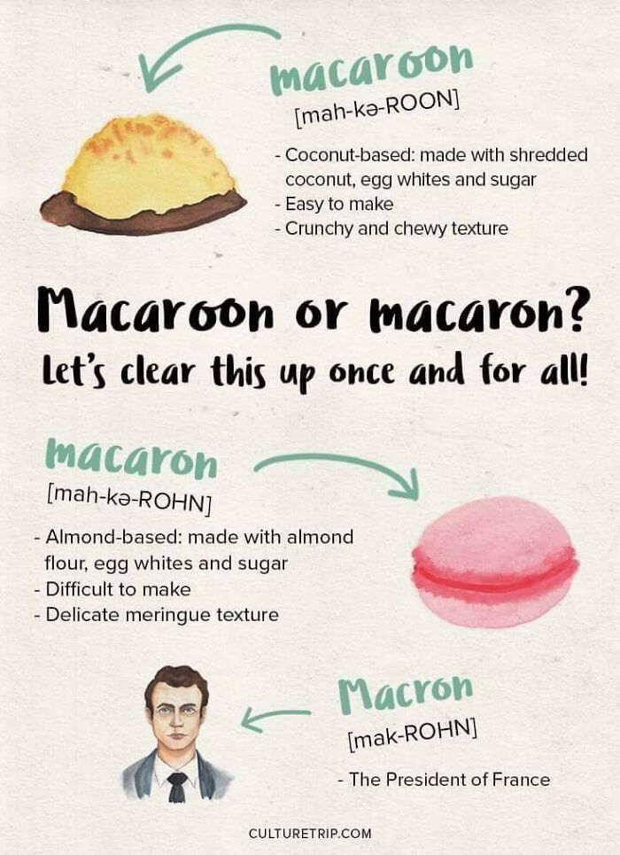 30 Extremely Helpful Tips And Facts About Food That You Probably Didn'T Know