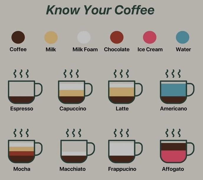 30 Extremely Helpful Tips And Facts About Food That You Probably Didn't Know