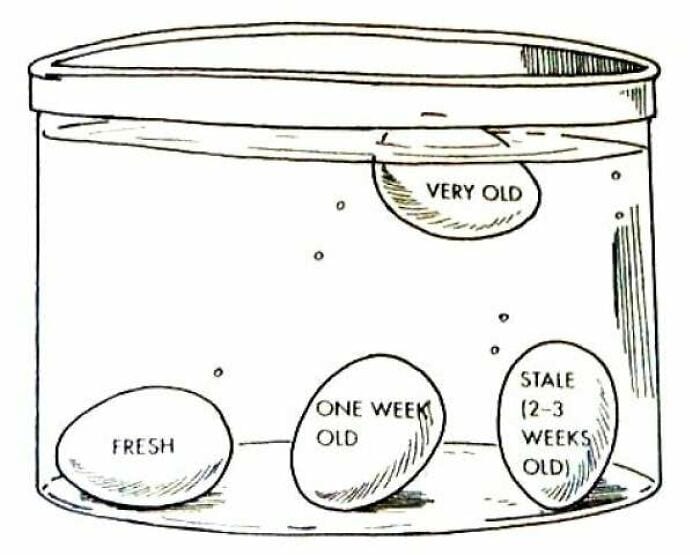 30 Extremely Helpful Tips And Facts About Food That You Probably Didn't Know