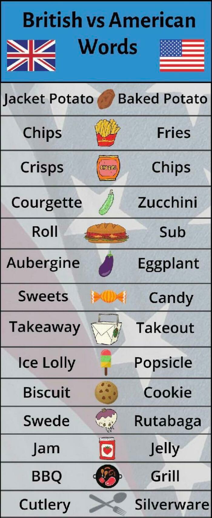 30 Extremely Helpful Tips And Facts About Food That You Probably Didn't Know
