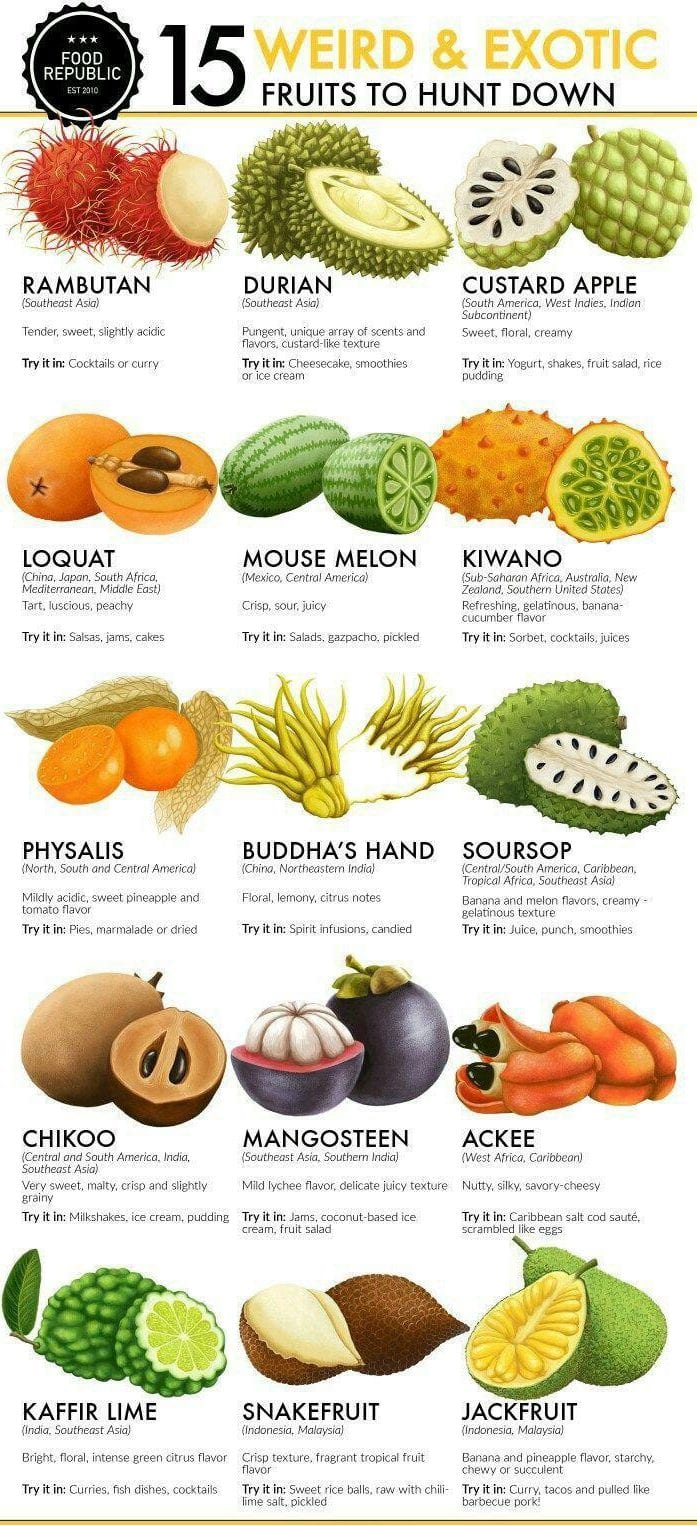 30 Extremely Helpful Tips And Facts About Food That You Probably Didn't Know