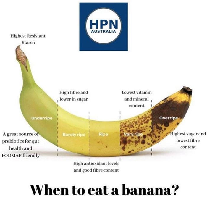 30 Extremely Helpful Tips And Facts About Food That You Probably Didn't Know